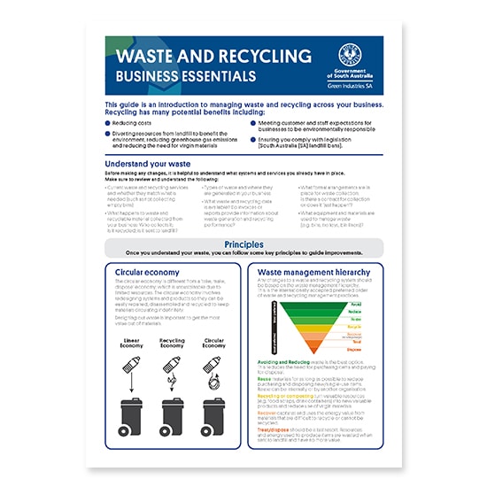 Waste and Recycling: Business Essentials (2021)