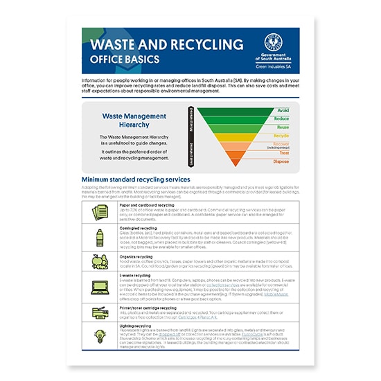Waste and Recycling: Office Basics (2021)
